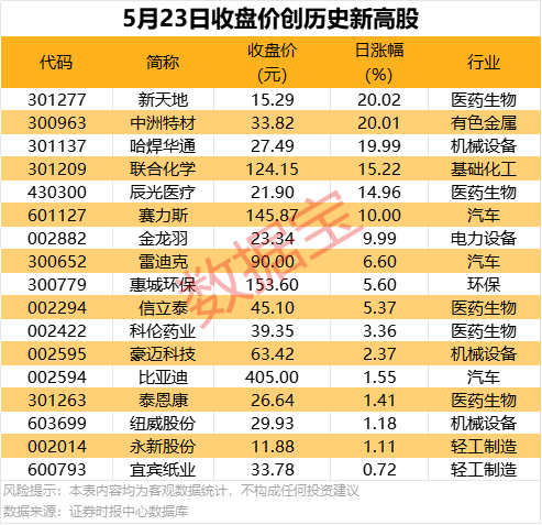 富拓fxtm外汇官网感恩奋进 双争有我