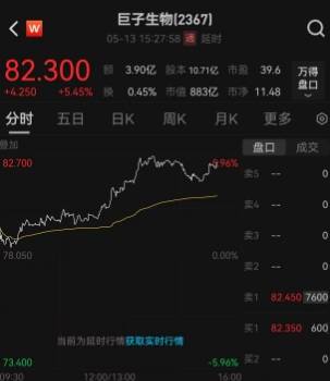 富拓外汇平台资金安全拨打富拓外汇官网中文电话号码，这三大攻略让你轻松掌握外汇理财技巧！