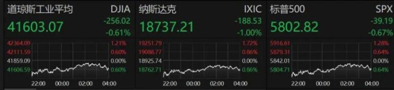 富拓外汇平台官网登录今日外汇市场波动，你会如何把握机会？